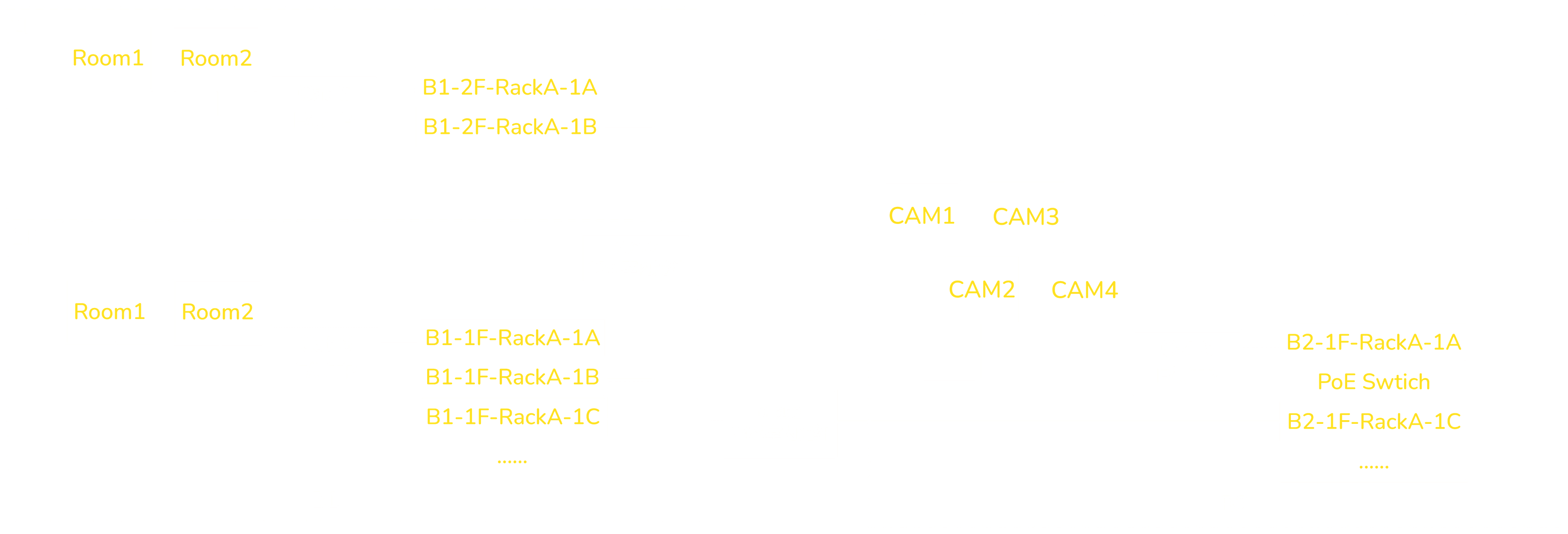QiXiangFiberConnectMap